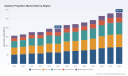 PW Consulting: Airplane Propellers Market to expand at 5.65% CAGR, rising from USD 386.55 Million in 2025 to USD 567.72 Million by 2032
