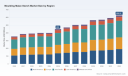 PW Consulting: Moulding Maize Starch Market Poised to Reach USD 626.91 Million by 2032 on a 4.85% CAGR (2026&ndash;2032 Forecast)