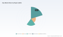PW Consulting: Soju Market to Reach USD 6.04 Billion by 2032 at 4.42% CAGR