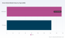PW Consulting: Snow Helmet Market Set to Grow at 3.5% CAGR Through 2032