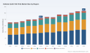 Solketal Market to Hit USD 107M by 2032, Growing at 3.5% CAGR &mdash; PW Consulting