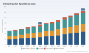 PW Consulting: Artificial Grass Turf Set to Grow to USD 12.4B by 2032, 8.3% CAGR