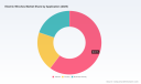 PW Consulting: Electric Winches Market to Grow at 4.9% CAGR (2026&ndash;2032)