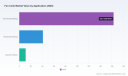 PW Consulting: Fan Coils to grow 5.2% CAGR (2026-2032), reach USD 344.8M