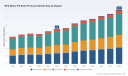 PW Consulting: BFS Products Market to Grow at 6.5% CAGR (2026&ndash;2032)