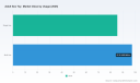 PW Consulting: Adult Sex Toy Market at USD 183M (2025), 7.15% CAGR to 2032