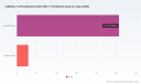 PW Consulting: 3-Methyl-1,5-Pentanediol Market Set for 6.3% CAGR