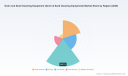 PW Consulting: Grain & Seed Cleaning Equipment Market to Grow at 4.92% CAGR