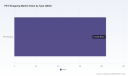 PW Consulting: PET Strapping Market to Hit USD 323M by 2032, 6.5% CAGR