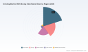 PW Consulting: Worldwide Grinding Machine with Moving Table Market to Reach USD 4,309.35 Million by 2032 at a 4.62% CAGR &mdash; Asia‑Pacific Leads with USD 1,384.02 Million