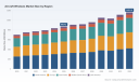 PW Consulting: Worldwide Aircraft Windows Market to Expand at a 4.25% CAGR in 2026&ndash;2032 Forecast