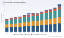 PW Consulting Forecasts 5.86% CAGR for Worldwide Lapis Lazuli Pendant Market Through 2032