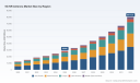 PW Consulting: Worldwide 5G NR Antenna Market to Expand from USD 28,900 Million (Base Year 2025) to USD 80,113.5 Million by 2032 at a 15.68% CAGR, Led by Asia‑Pacific (USD 12,584.71 Million)