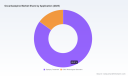 PW Consulting: Worldwide Oxcarbazepine Market to Rise from USD 310.0 Million in 2025 to USD 385.17 Million by 2032, Driven by a 3.15% CAGR