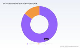 PW Consulting: Worldwide Oxcarbazepine Market to Rise from USD 310.0 Million in 2025 to USD 385.17 Million by 2032, Driven by a 3.15% CAGR