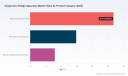 PW Consulting: Worldwide Suspension Bridge Apparatus Market to Grow at a 6.01% CAGR, Reaching USD 74.44 Million by 2032 &mdash; Asia Pacific Leads with USD 19.4 Million in 2025