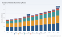 PW Consulting Forecast: Worldwide Soundproof Ventilator Market Set to Expand at a Robust 6.18% CAGR from 2026&ndash;2032
