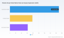 PW Consulting: Worldwide Robotic Scope Holder Market Poised to Reach USD 514.3 Million by 2032, Growing at a 7.5% CAGR (2026&ndash;2032)