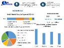 Hotels Market to Grow at 9.2% CAGR, Reaching USD 1816.88 Billion by 2030