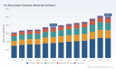 PW Consulting Forecast: Worldwide Dry Electrostatic Precipitator Market Poised for 4.12% CAGR from 2026 to 2032