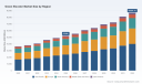 PW Consulting: Worldwide Green Elevator Market to Rise from USD 52,380 Million in 2025 to USD 86,890.75 Million by 2032 at a 7.51% CAGR &mdash; Asia‑Pacific and Machine Room‑Less Elevators Lead, Top 5 Capture 58.3%