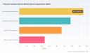 PW Consulting: Global Pressure‑resistant Sensor Market Poised to Rise from USD 2.44 Billion in 2025 to USD 3.87 Billion by 2032 at a 6.82% CAGR