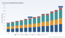 PW Consulting: Worldwide K&ndash;12 Art Course Market Poised to Soar &mdash; Report Forecasts 8.52% CAGR