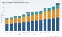 PW Consulting Report: Worldwide Riding Floor Scraper Market Poised for a 5.82% CAGR During 2026&ndash;2032