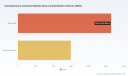 PW Consulting: Worldwide Cast Aluminum Cookware Market to Expand from USD 4,151.11 Million in 2025 to USD 5,935.13 Million by 2032 at a 5.24% CAGR