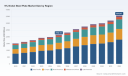 PW Consulting: Worldwide 9% Nickel Steel Plate Market Expected to Reach USD 3,570.47 Million by 2032, Growing at a 7.5% CAGR