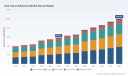 PW Consulting: Worldwide Oral Tissue Adhesives Market Poised to Top USD 1,002.55 Million by 2032