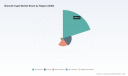 PW Consulting Report: Worldwide Bismuth Ingot Market Poised for a 5.45% CAGR Through 2032