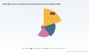 PW Consulting: Worldwide Metal Mesh Sleeve Composite Compensator Market to Expand at 5.38% CAGR (2026&ndash;2032), Rising from USD 412.28 Million in 2025 to USD 594.96 Million &mdash; Asia Pacific, Multi-layer Fabric and Power Generation Lead in Fragmented Market