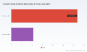 PW Consulting: Cosmetic-Grade Urolithin A Market Poised to Hit USD 135.8 Million by 2032