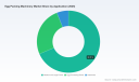 PW Consulting: Worldwide Egg Packing Machinery Market Poised for 5.43% CAGR in 2026&ndash;2032 Forecast