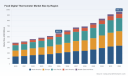 PW Consulting: Worldwide Food Digital Thermometer Market Tops USD 565.36 Million in 2025, Poised to Grow at a 7.85% CAGR Through 2032