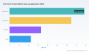 PW Consulting: CNC Knife Grinder Market Set to Hit USD 308.25 Million by 2032, New Insight Reveals
