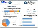 Sports Drink Market to Reach USD 35.28 Bn by 2030, Fueled by Isotonic Beverage Demand