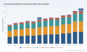 PW Consulting Market Insights: Worldwide 1,4‑Cyclohexanedimethanol Dibenzoate Market Poised to Expand at 4.65% CAGR During 2026&ndash;2032