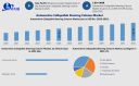 Automotive Collapsible Steering Column Market Forecast: Technological Advancements and Market Opportunities