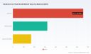 PW Consulting Releases Worldwide Sandwich Car Heat Shield Market Report with 5.18% CAGR and USD 1,640.5 Million Growth Outlook to 2032