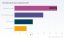 PW Consulting Forecasts Global Video Splicer Market to Reach USD 5686.42 Million by 2032 with a 7.42% CAGR Driven by Strong Asia Pacific Demand and Hardware-Based Processor Adoption