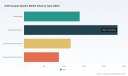 PW Consulting Report Reveals Worldwide Arthroscopes System Market to Hit 8790 Million by 2032 as 2025 Revenue Reaches 5800.0 Million