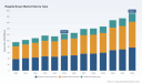 PW Consulting Forecasts Worldwide Regatta Buoys Market Revenue Hitting USD 190.81 Million by 2032 Amid 6.54% CAGR