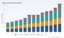PW Consulting Predicts GRIN Lenses Market to Reach $2918.2 Million by 2032 with 8.15% CAGR