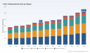 PW Consulting Projects Pillar Padding Market to Reach 521.05 Million USD by 2032 Growing at 5.85 Percent CAGR