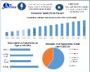 Polyamide-imide Resin Market: Global Industry Analysis and Growth Outlook 2029