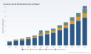 PW Consulting: Immersive Script Killing Market Hits $5.2 Billion in 2025, Projects 16.7% CAGR to Reach $15.3 Billion by 2032