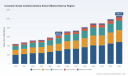 PW Consulting Global Insight: Worldwide Cosmetic Grade Centella Asiatica Extract Market Valued at 636.32 Million USD in 2025 Drives 7.65 CAGR Forecast Through 2032