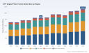 PW Consulting Forecasts Global Digital Photo Frame Market to Reach USD 1,127.61 Million by 2032 with 4.12 Percent CAGR and WiFi Connectivity Leading Revenue Share